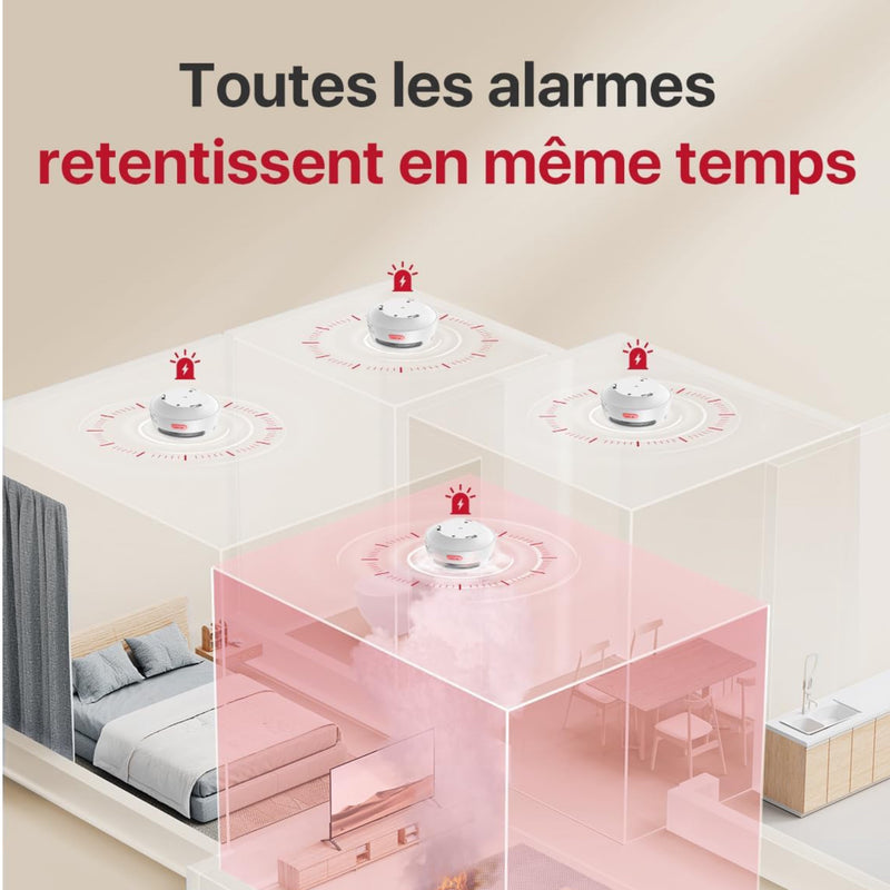 X-Sense Détecteur de Fumée Connecté, Lot de 6